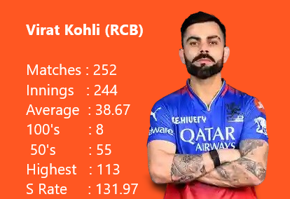 Photo credit:virat.kohli (instagram)